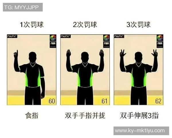 新赛季重磅规则调整击掌防守将被判罚为犯规